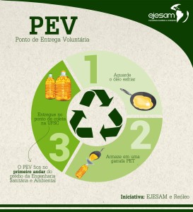 PEV-EJESAM