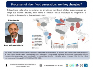 Palestra sobre processos de geração de cheias fluviais com Günter Blöschl @ Auditório Prof° João Ernesto Escosteguy Castro
