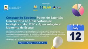 Painel de Extensão Universitária no Observatório de Inteligência da UFSC